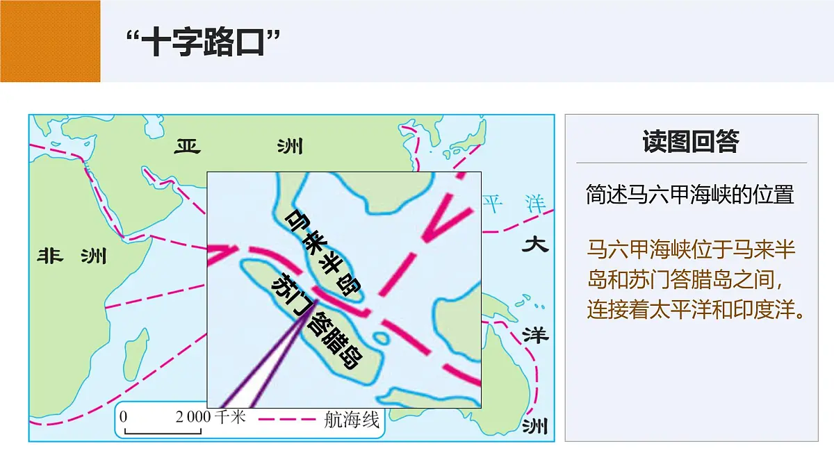 2024-2025学年七年级地理下册(商务星球版2024)第七章第一节 东南亚课件第6页