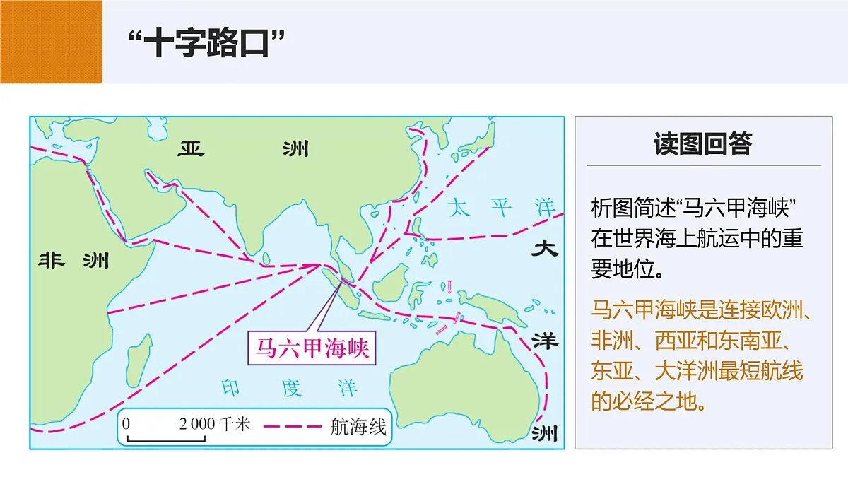 2024-2025学年七年级地理下册(商务星球版2024)第七章第一节 东南亚课件第7页