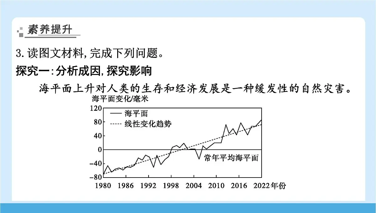 2024-2025学年七年级地理下册(商务星球版2024)第九章 人类命运共同体 主题学习 应对全球气候变化的国际合作 课件第4页