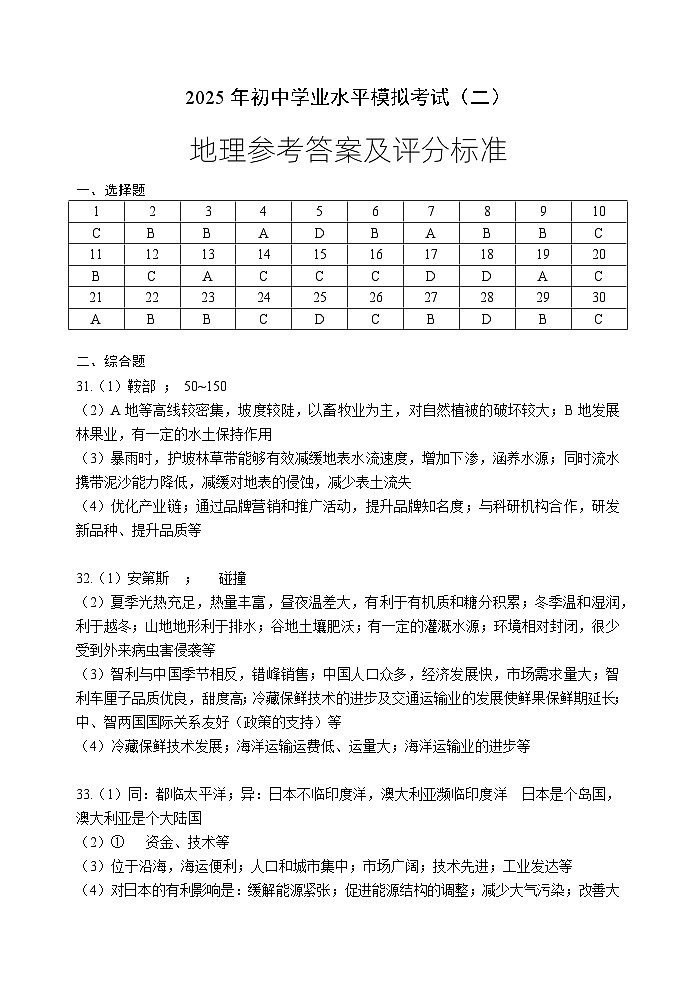 二模地理 参考答案第1页