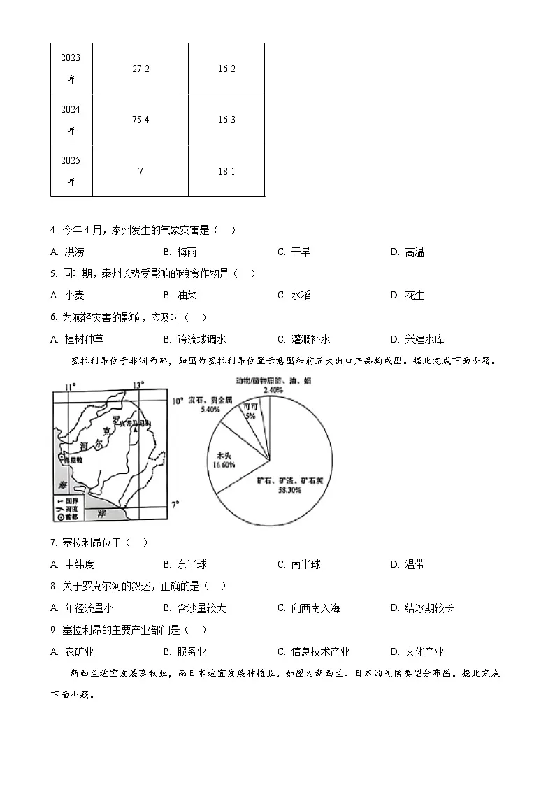 2025年江苏省泰州市泰兴市中考二模地理试卷(中考模拟)第2页