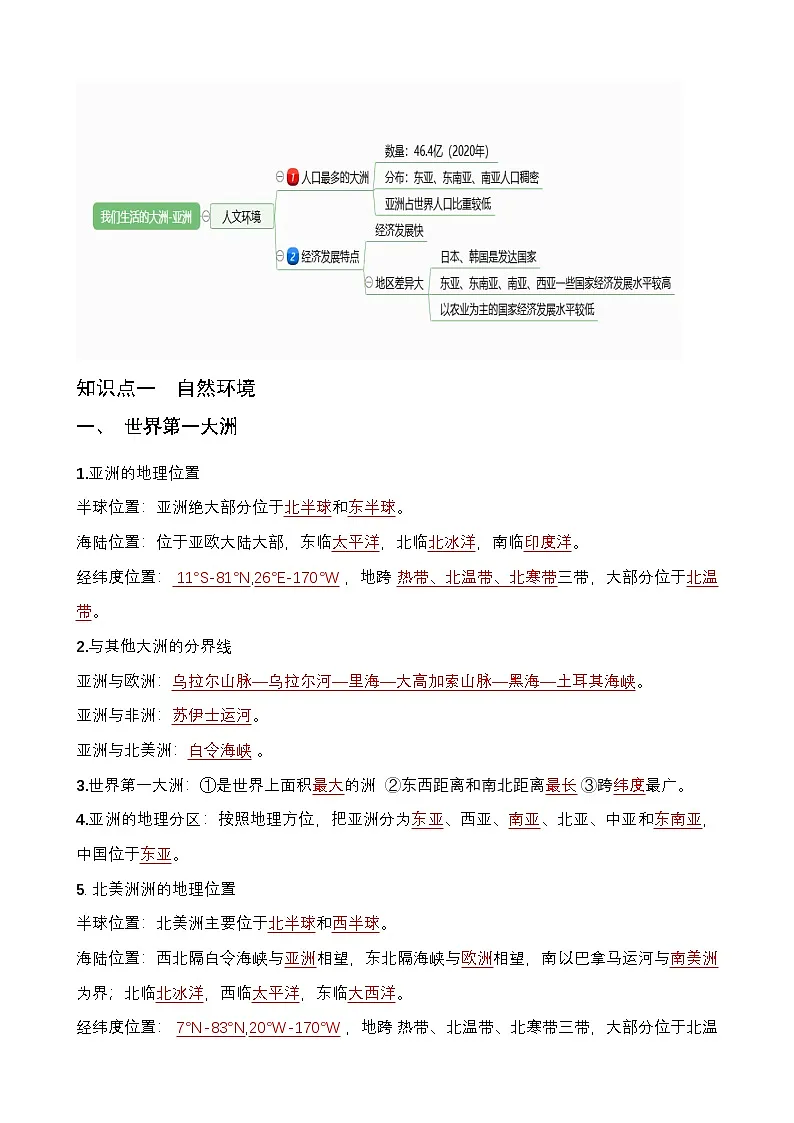 期末考试考点+思维导图-2024-2025学年七年级地理下学期人教版(2024)第2页