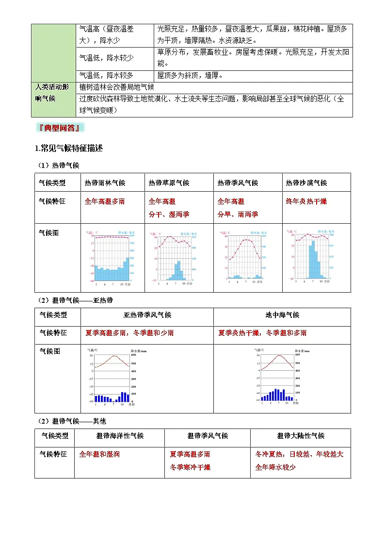 2025年中考地理专题复习讲义专题02 气候特征及影响类类(答题模板)(原卷版)第3页