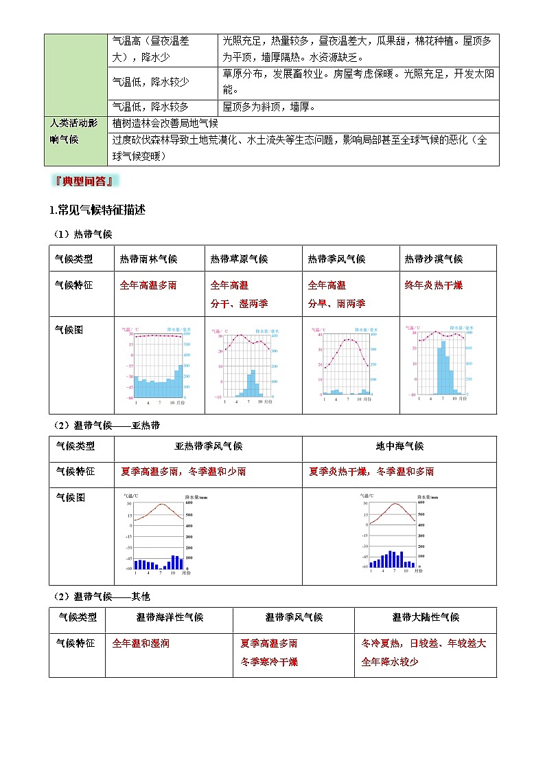 2025年中考地理专题复习讲义专题02 气候特征及影响类类(答题模板)(原卷版)第3页