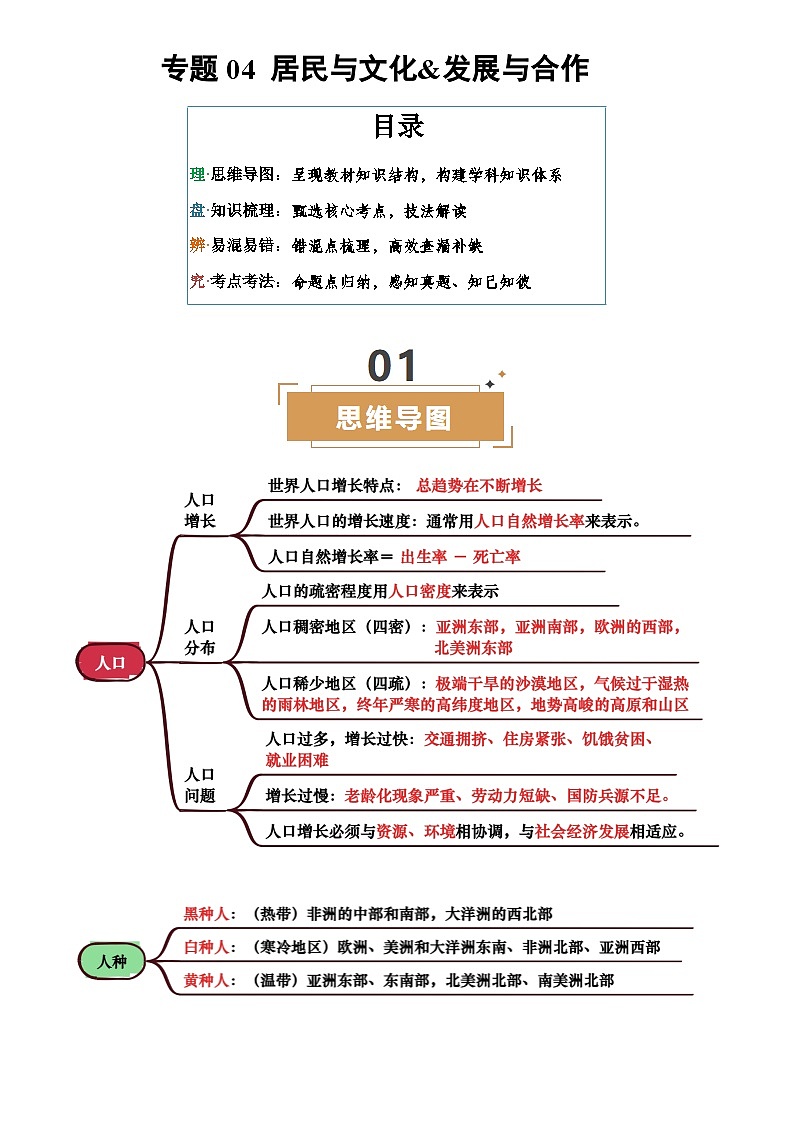 中考地理复习专题04 居民与文化&发展与合作(背诵版)学案第1页