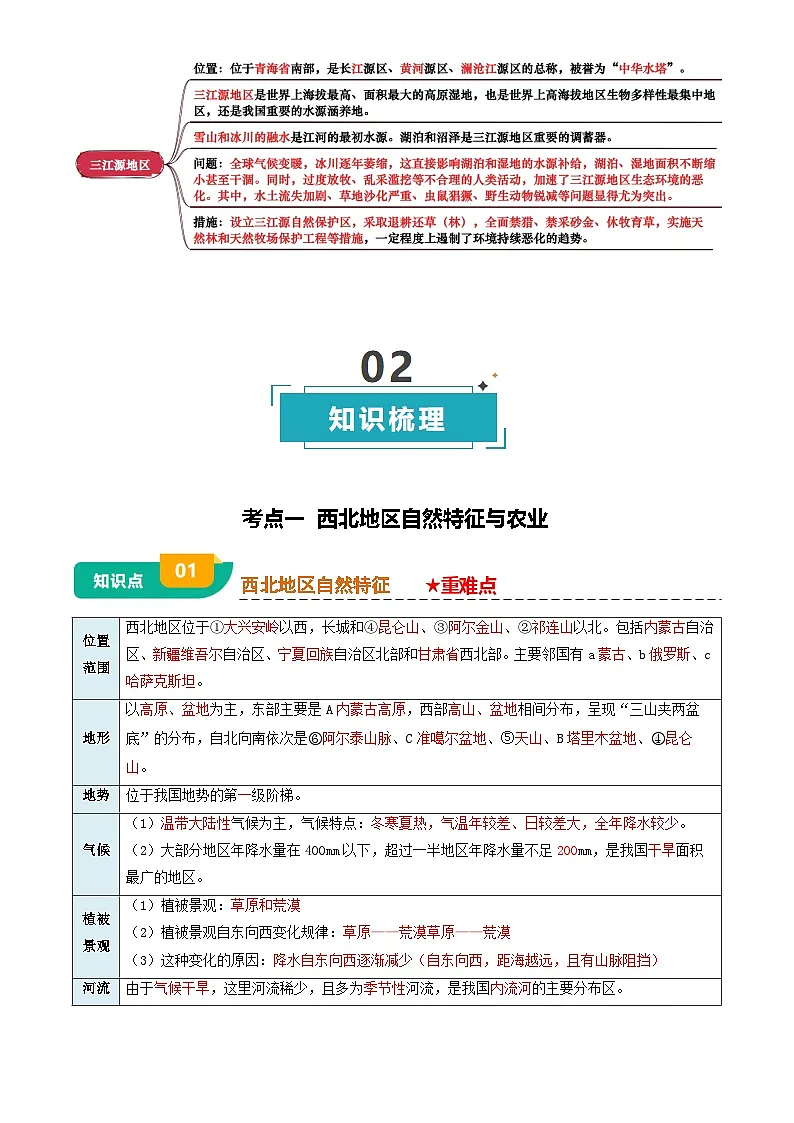 中考地理复习专题15 西北地区和青藏地区(背诵版)学案第3页