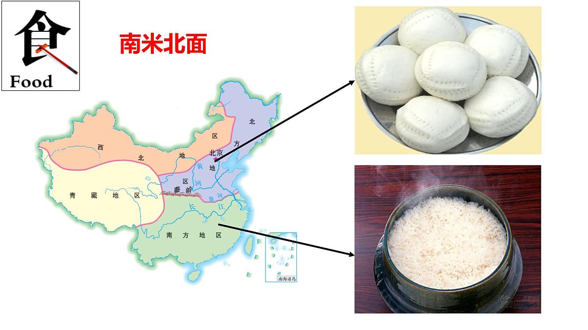 湘教版(2024年)地理七年级上册 1.1 我们身边的地理 课件第8页