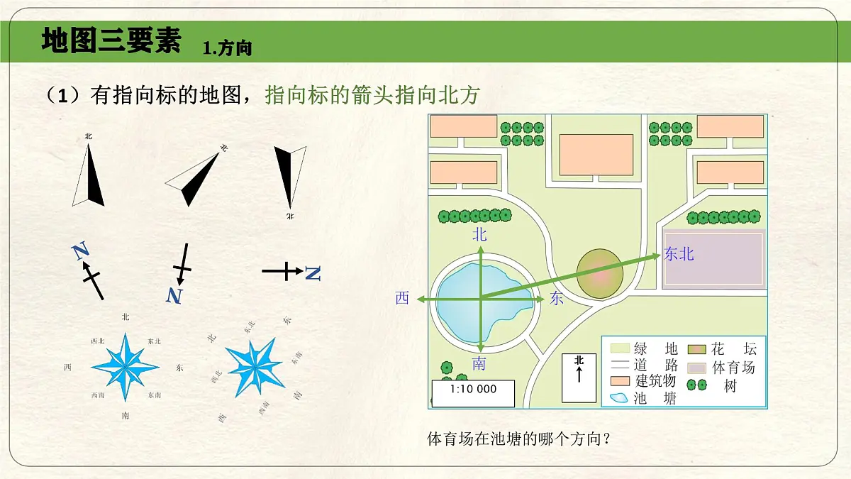 湘教版(2024年)地理七年级上册 1.2 我们怎样学地理 课件第4页