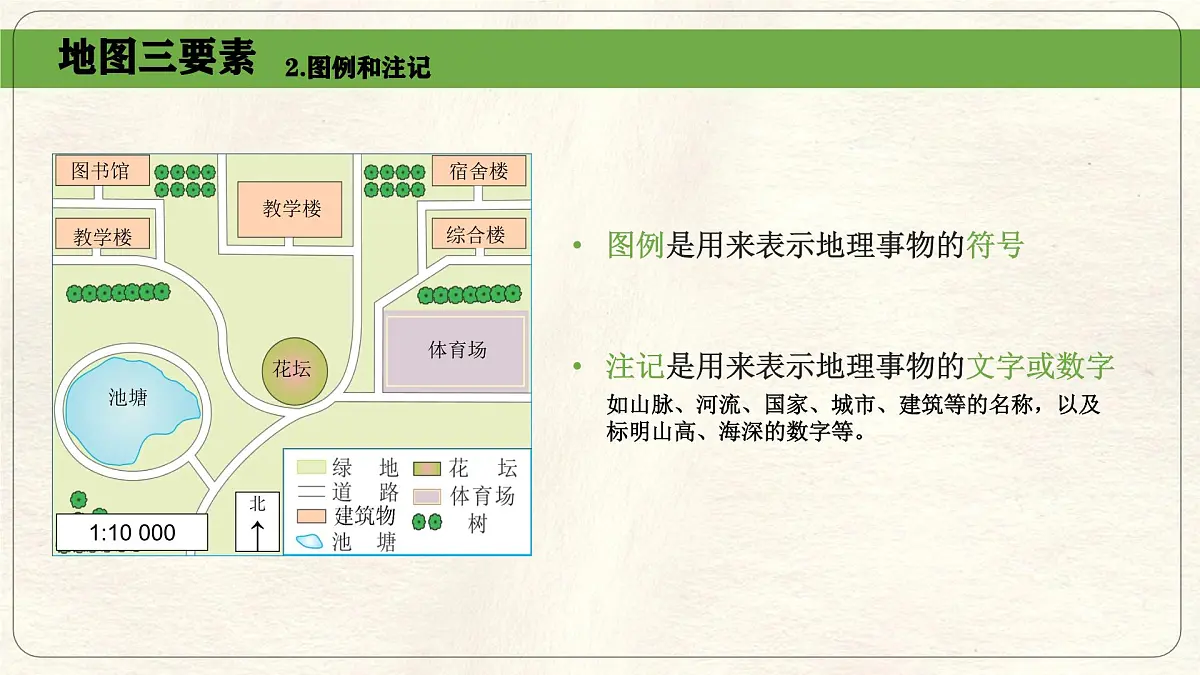 湘教版(2024年)地理七年级上册 1.2 我们怎样学地理 课件第8页