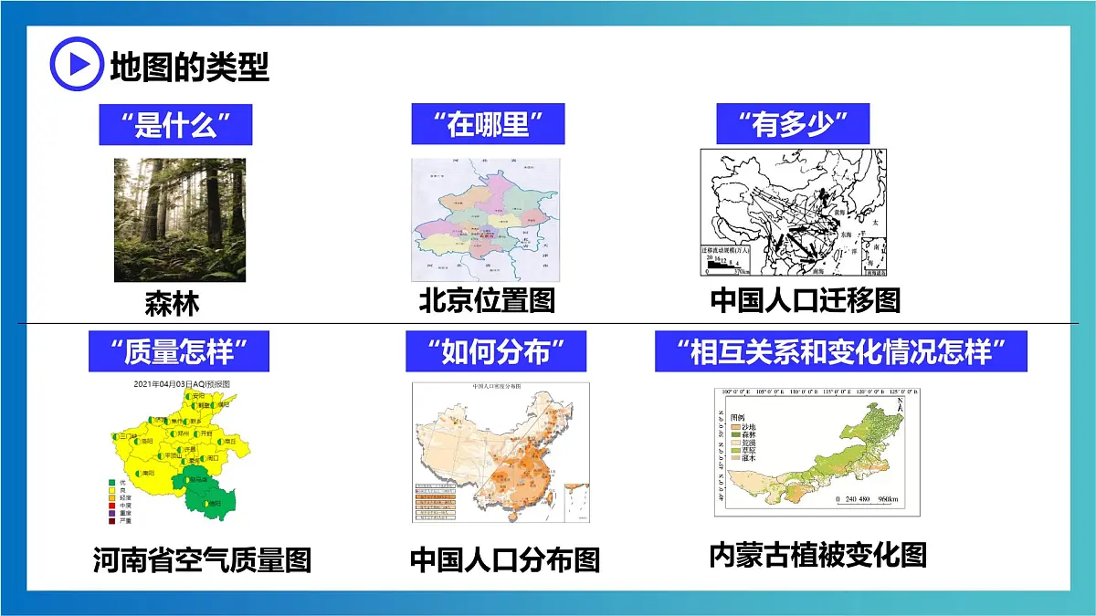 湘教版(2024年)地理七年级上册 1.2 我们怎样学地理 课件 (1)第7页