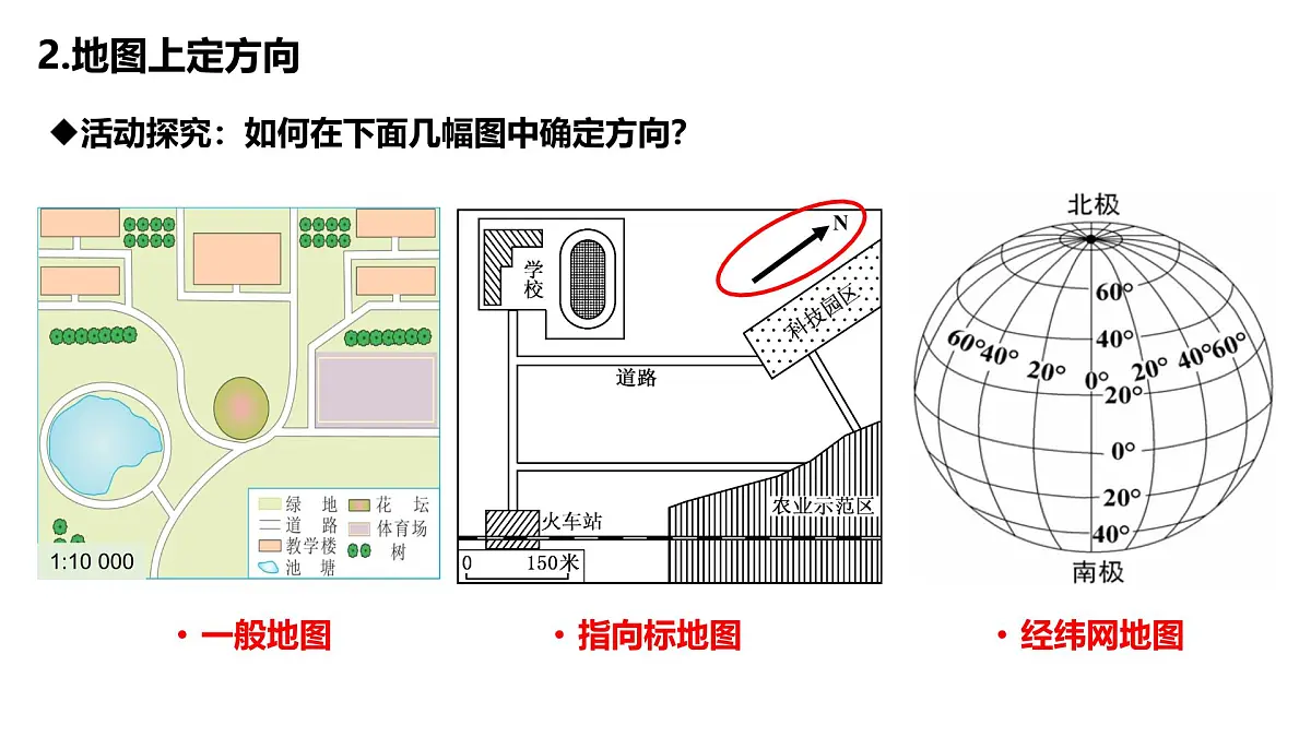 湘教版(2024年)地理七年级上册 1.2 我们怎样学地理 课件第6页