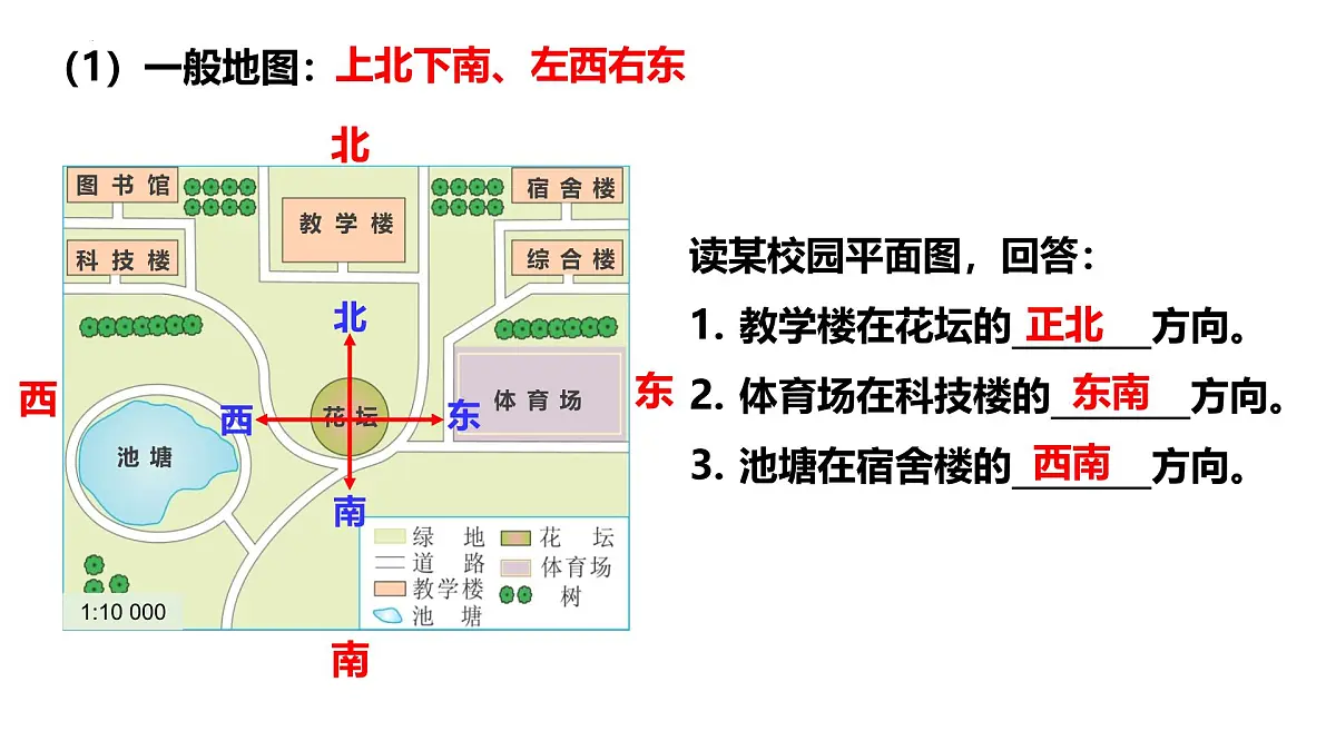 湘教版(2024年)地理七年级上册 1.2 我们怎样学地理 课件第7页