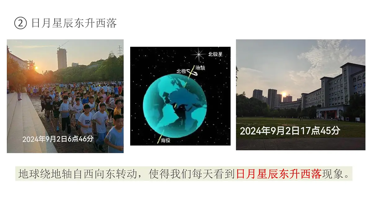 湘教版(2024年)地理七年级上册 2.2.1 地球的运动 (自转、时区) 课件第6页