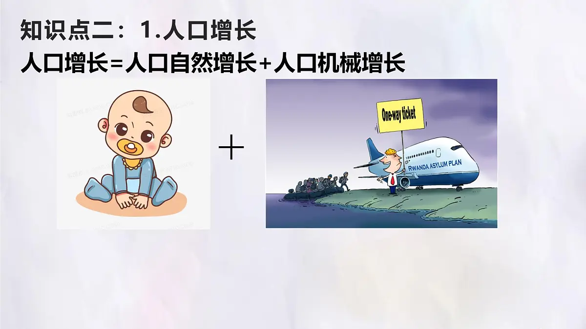 湘教版(2024年)地理七年级上册 4.1 世界的人口 课件 (3)第5页