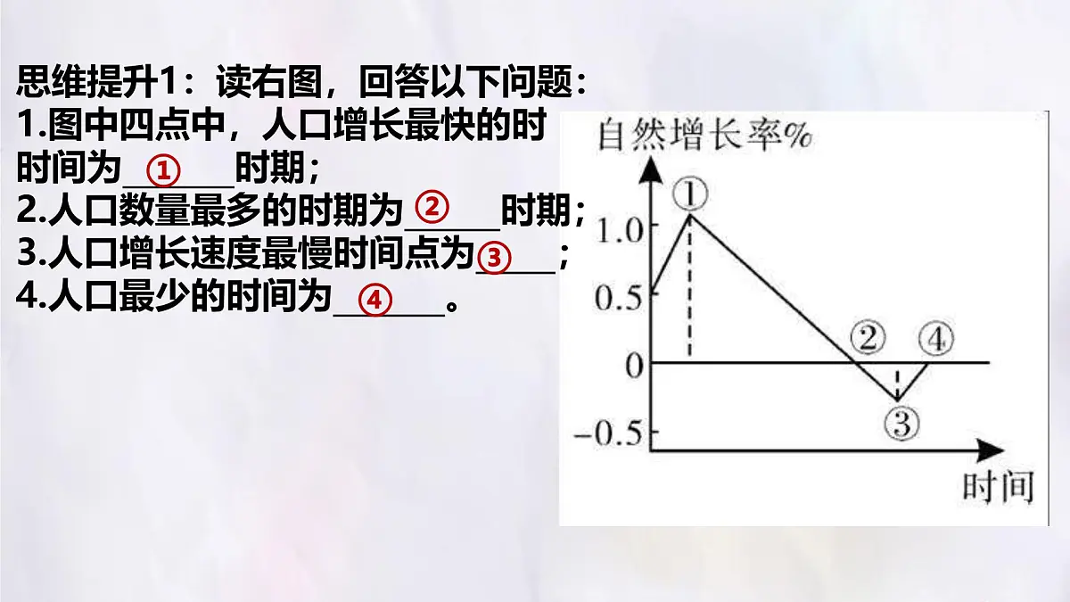 湘教版(2024年)地理七年级上册 4.1 世界的人口 课件 (3)第8页