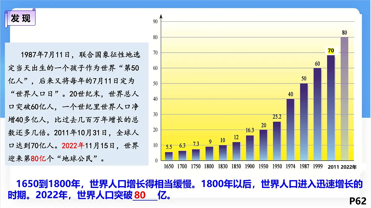 湘教版(2024年)地理七年级上册 4.1 世界的人口 课件 (6)第3页