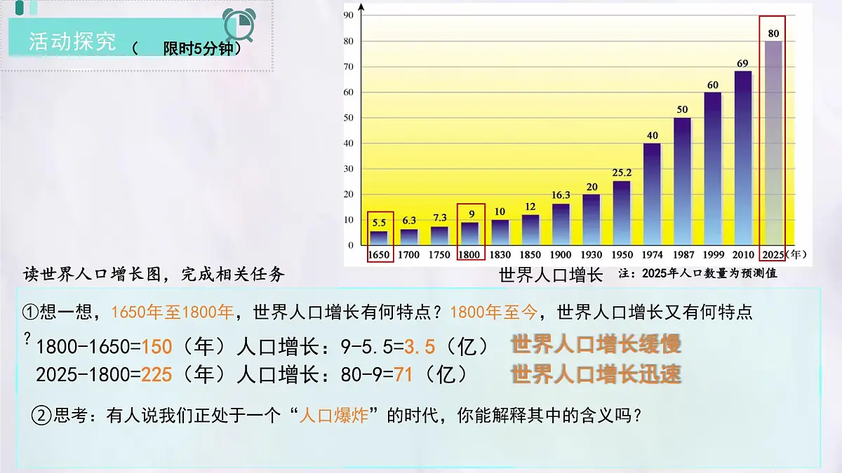 湘教版(2024年)地理七年级上册 4.1 世界的人口 课件(2)第4页