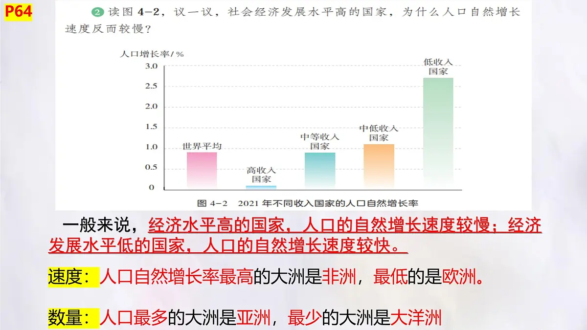湘教版(2024年)地理七年级上册 4.1 世界的人口 课件(2)第8页