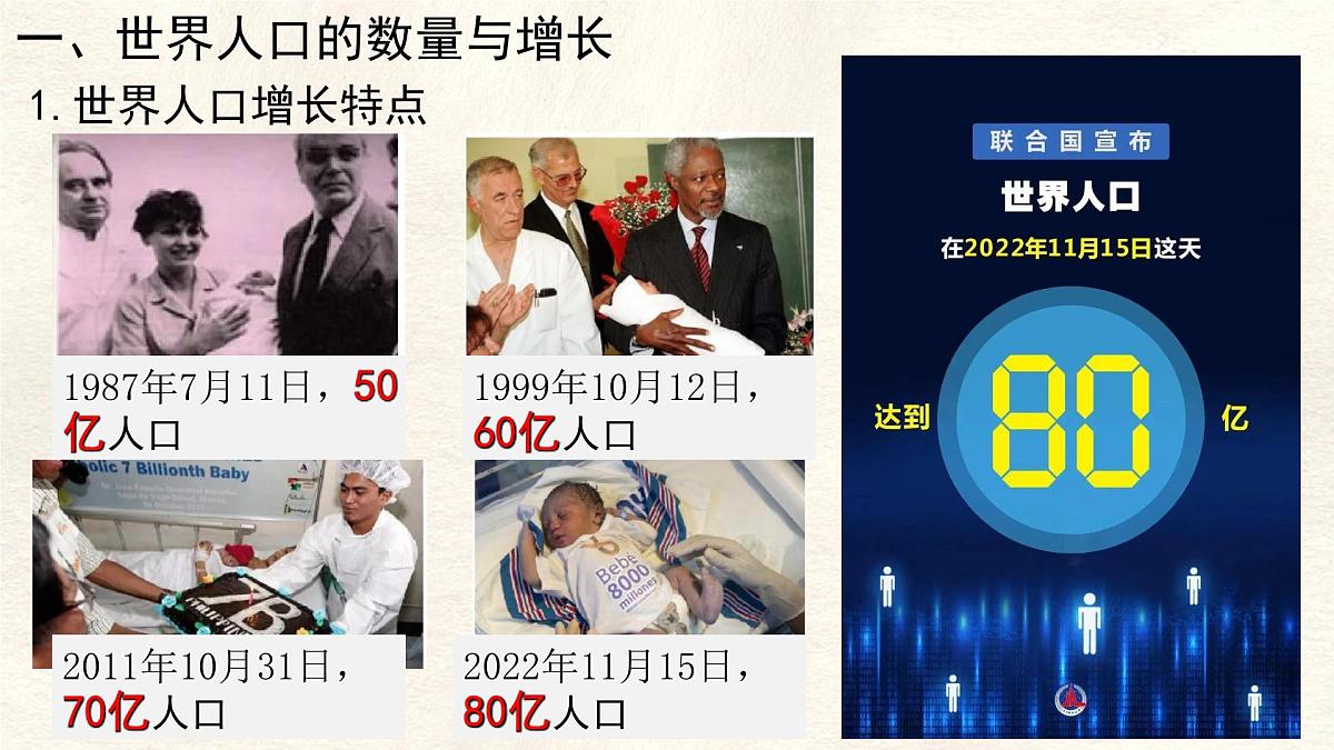 湘教版(2024年)地理七年级上册 4.1.1 世界的人口 课件第4页