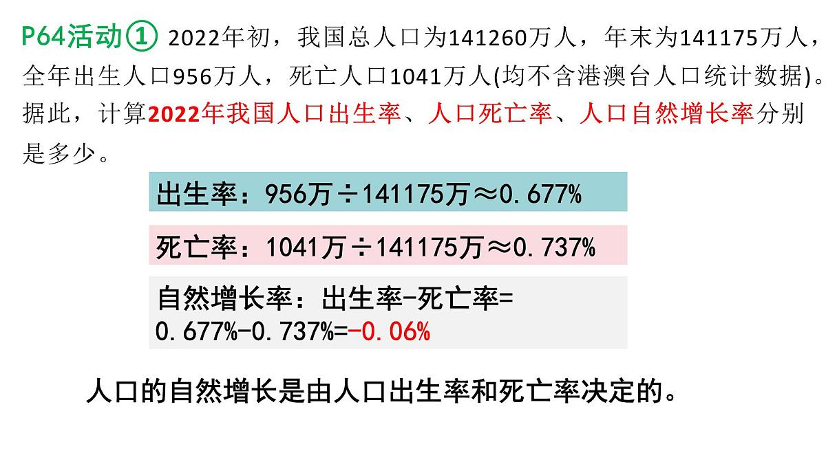 湘教版(2024年)地理七年级上册 4.1.1 世界的人口 课件第8页