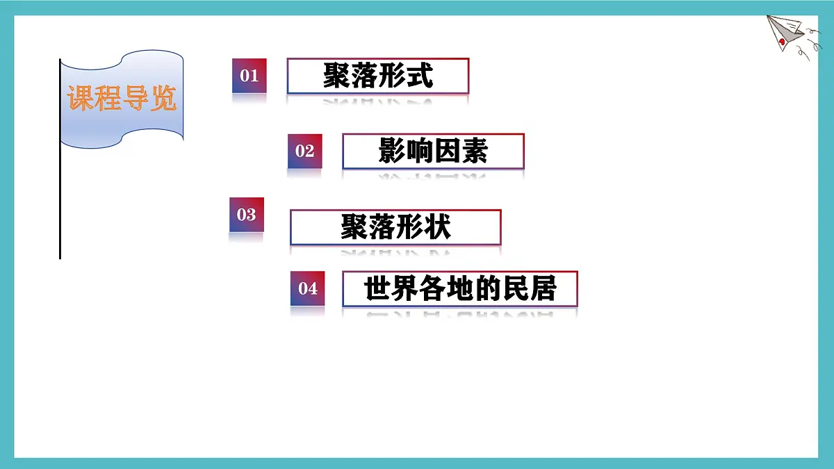 湘教版(2024年)地理七年级上册 4.2 世界的聚落 课件 (1)第2页