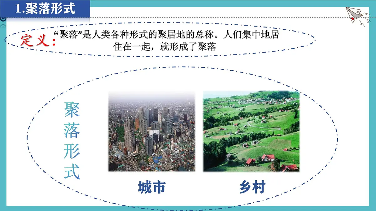 湘教版(2024年)地理七年级上册 4.2 世界的聚落 课件 (1)第3页