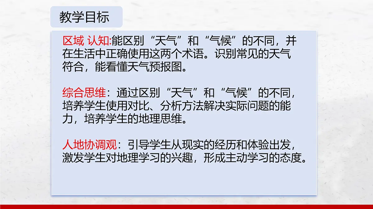 湘教版(2024年)地理七年级上册 5.1 天气与天气预报 课件(4)第3页