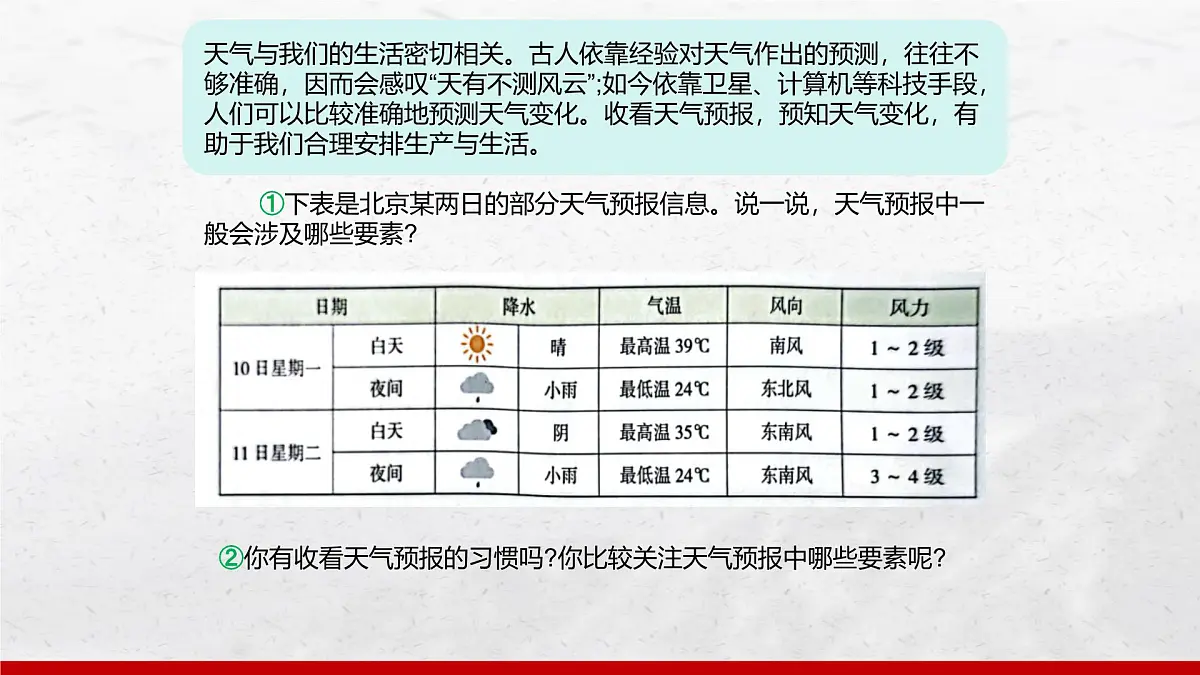 湘教版(2024年)地理七年级上册 5.1 天气与天气预报 课件(4)第4页