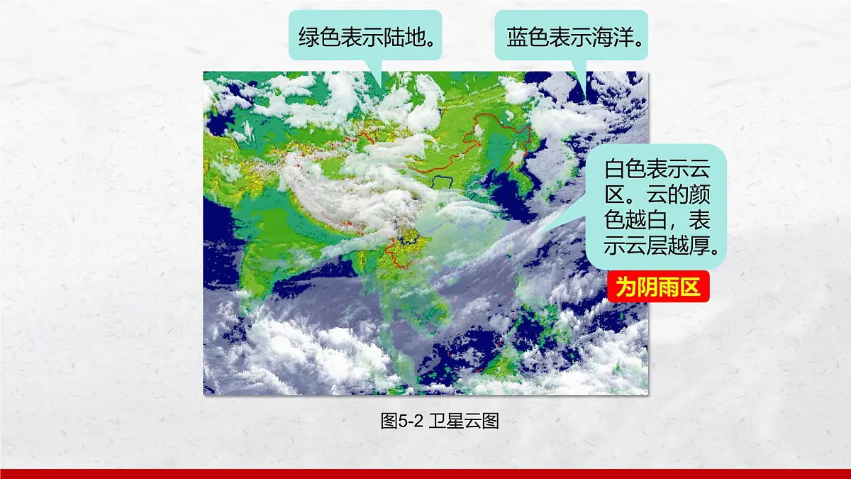 湘教版(2024年)地理七年级上册 5.1 天气与天气预报 课件(4)第8页