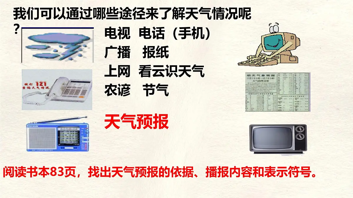 湘教版(2024年)地理七年级上册 5.1 天气与天气预报 课件第4页