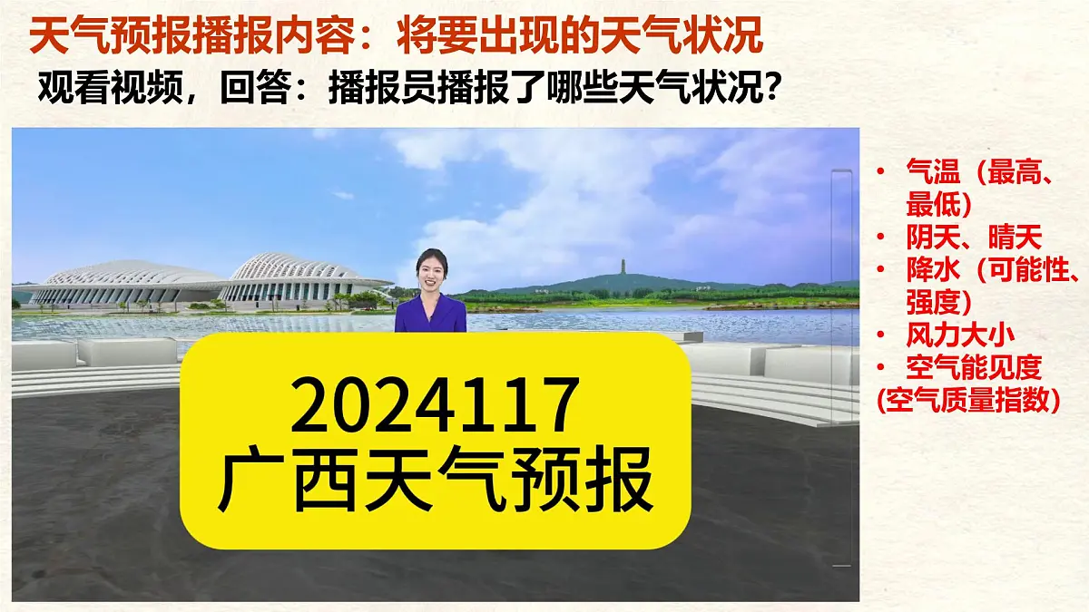 湘教版(2024年)地理七年级上册 5.1 天气与天气预报 课件第6页