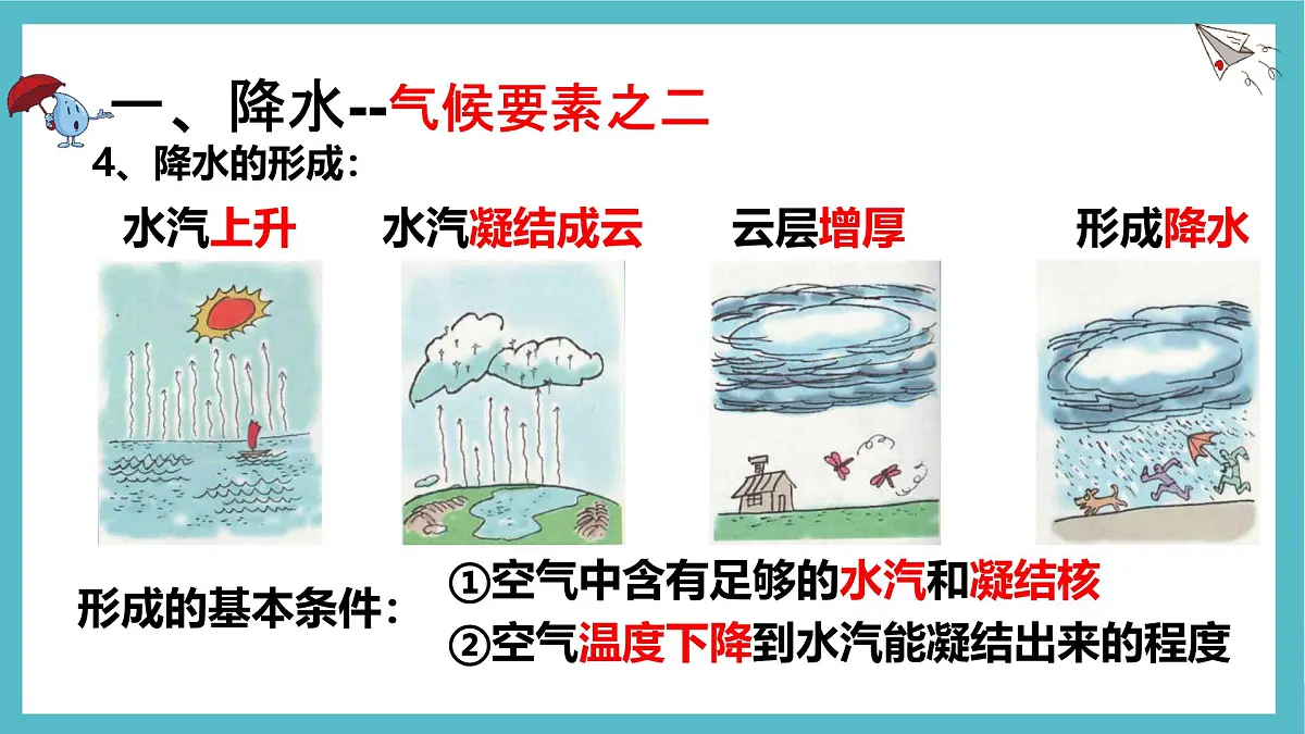 湘教版(2024年)地理七年级上册 5.2 气温和降水 第2课时 课件第7页