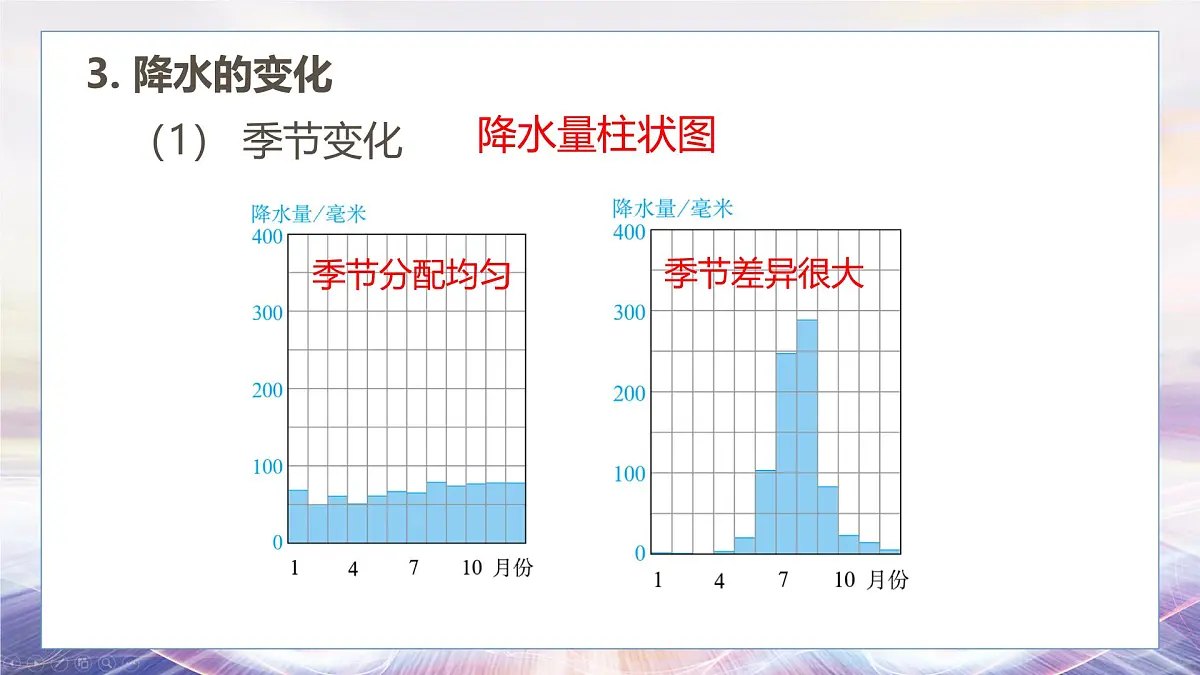 湘教版(2024年)地理七年级上册 5.2 气温和降水 第二课时 课件第4页