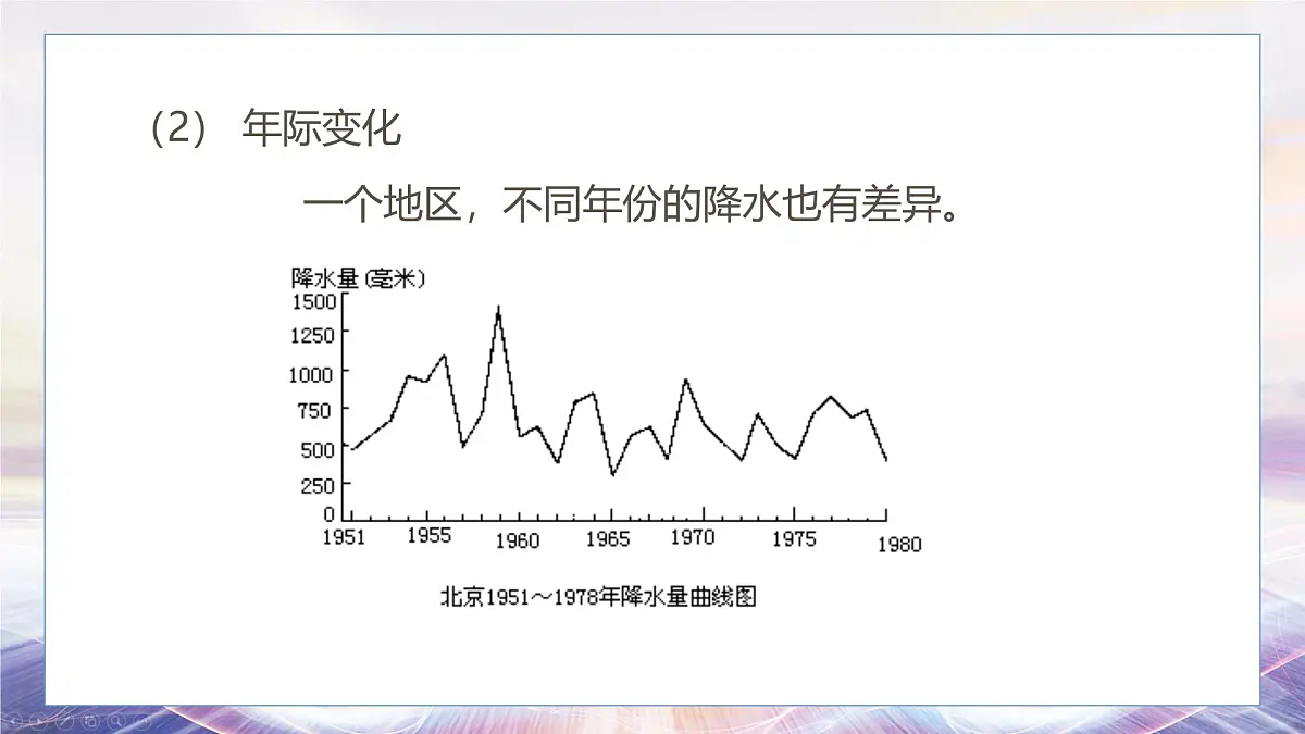 湘教版(2024年)地理七年级上册 5.2 气温和降水 第二课时 课件第6页