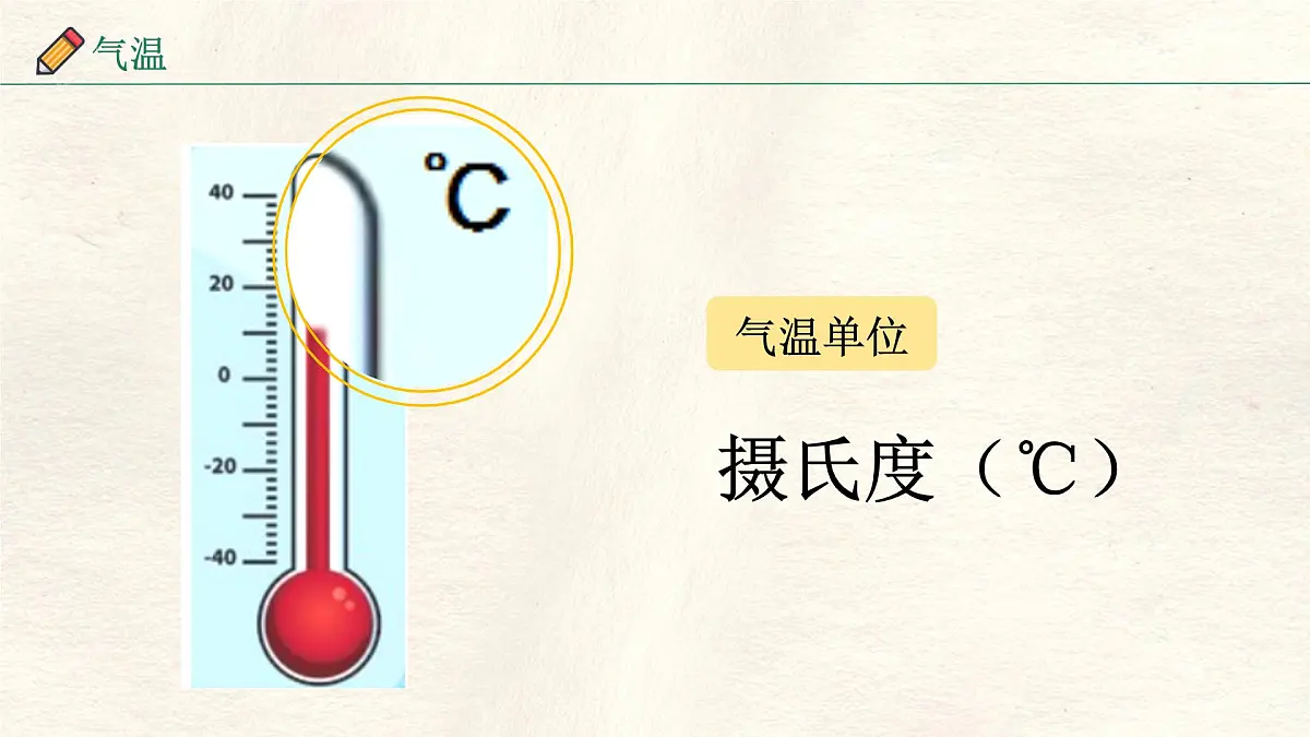 湘教版(2024年)地理七年级上册 5.2 气温和降水 课件 (2)第7页