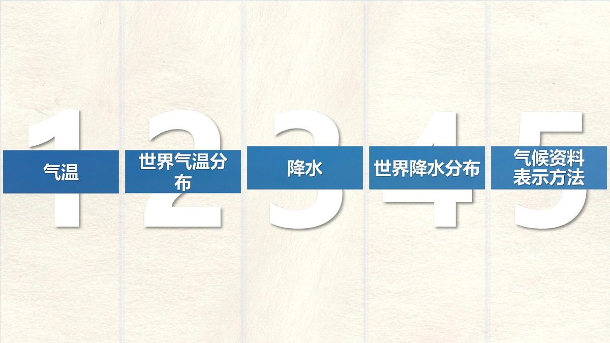 湘教版(2024年)地理七年级上册 5.2 气温和降水 课件第6页