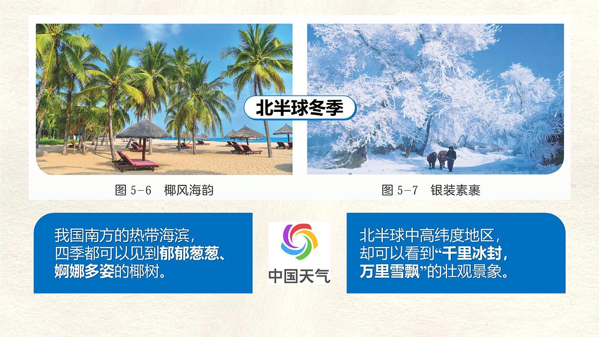 湘教版(2024年)地理七年级上册 5.2 气温和降水 课件第8页