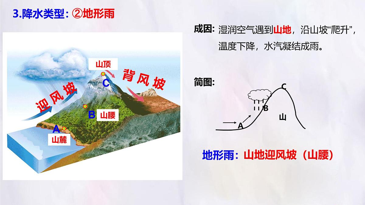 湘教版(2024年)地理七年级上册 5.2 气温和降水(第2课时)课件(1)第6页