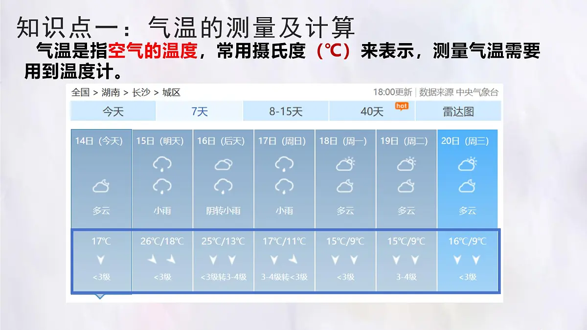 湘教版(2024年)地理七年级上册 5.2.1 气温和降水 课件第4页
