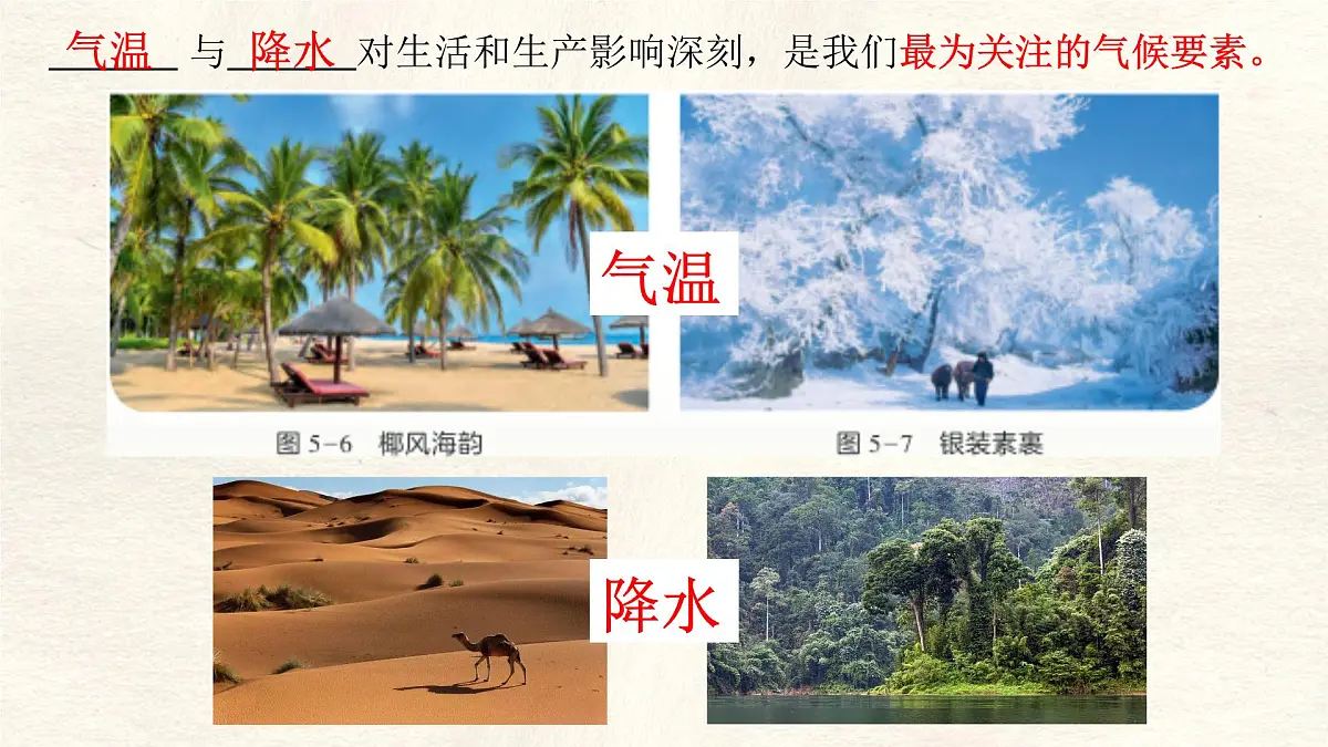 湘教版(2024年)地理七年级上册 5.2.1 气温和降水课件第3页
