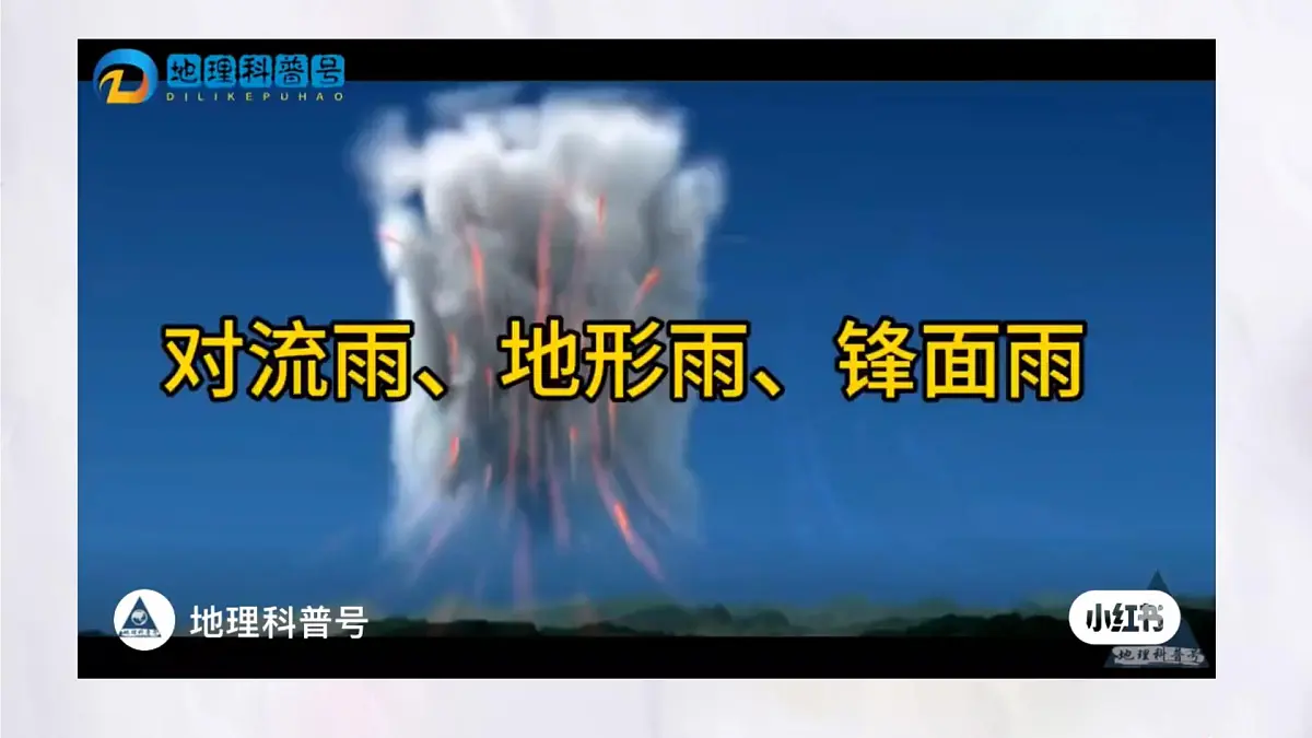湘教版(2024年)地理七年级上册 5.2.2 气温和降水 课件第8页
