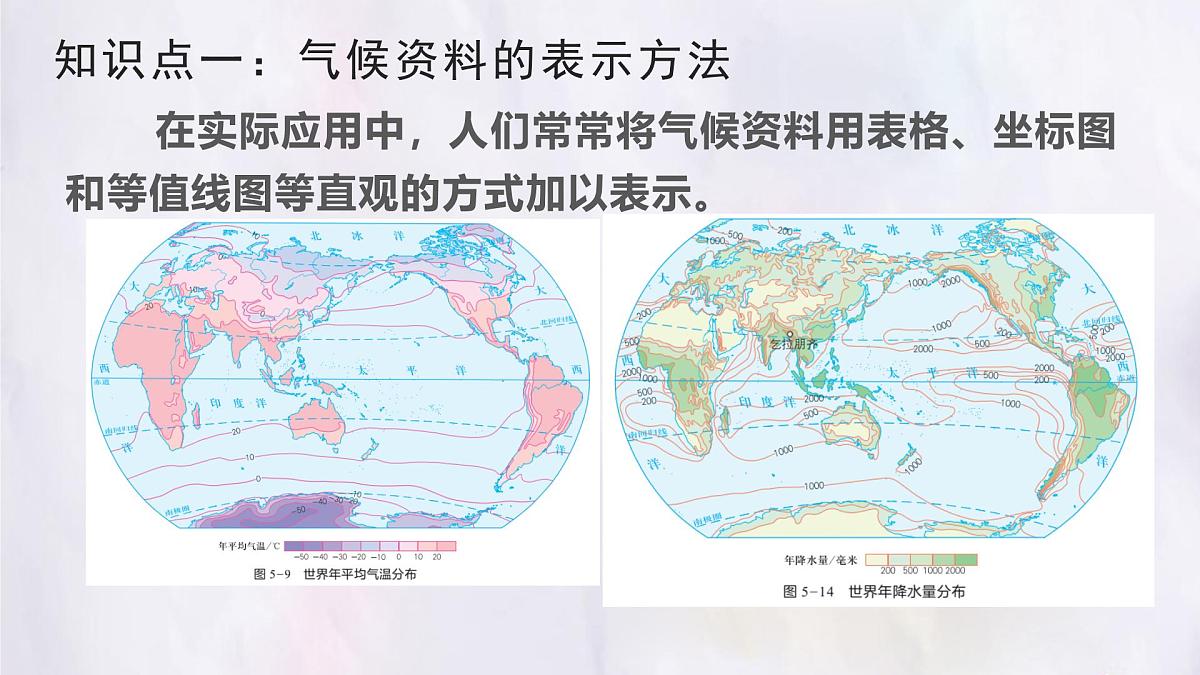 湘教版(2024年)地理七年级上册 5.2.3 气温和降水 课件第3页