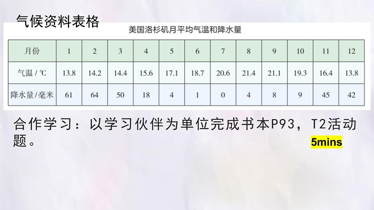 湘教版(2024年)地理七年级上册 5.2.3 气温和降水 课件第4页
