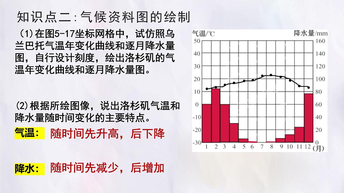 湘教版(2024年)地理七年级上册 5.2.3 气温和降水 课件第5页