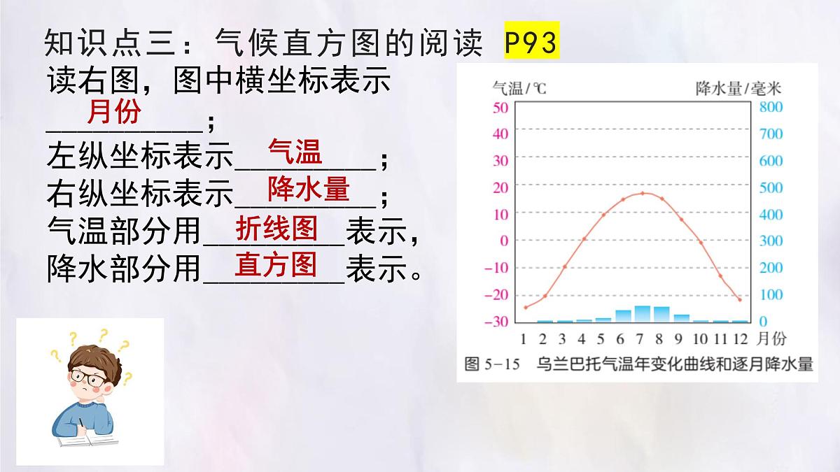 湘教版(2024年)地理七年级上册 5.2.3 气温和降水 课件第6页