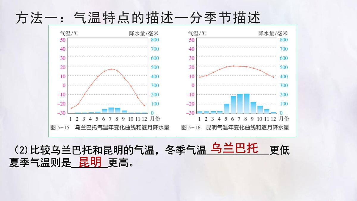 湘教版(2024年)地理七年级上册 5.2.3 气温和降水 课件第8页