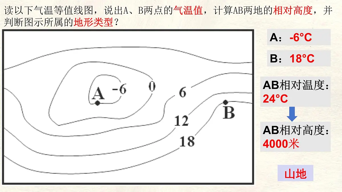 湘教版(2024年)地理七年级上册 5.2.3 气温和降水课件第6页