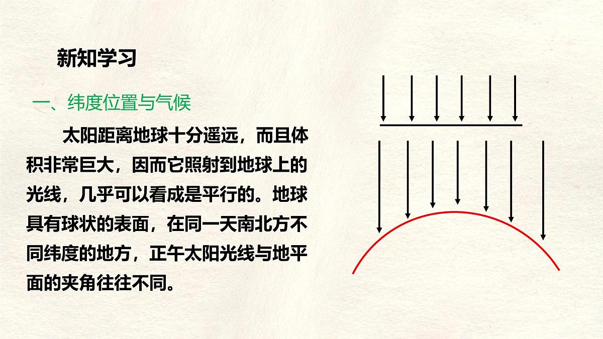 湘教版(2024年)地理七年级上册 5.3 影响气候的因素 课件(1)第4页