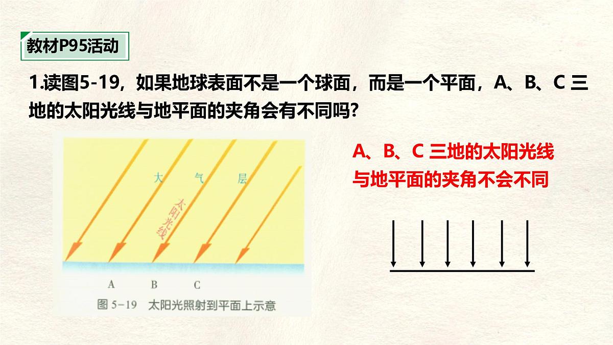 湘教版(2024年)地理七年级上册 5.3 影响气候的因素 课件(1)第8页