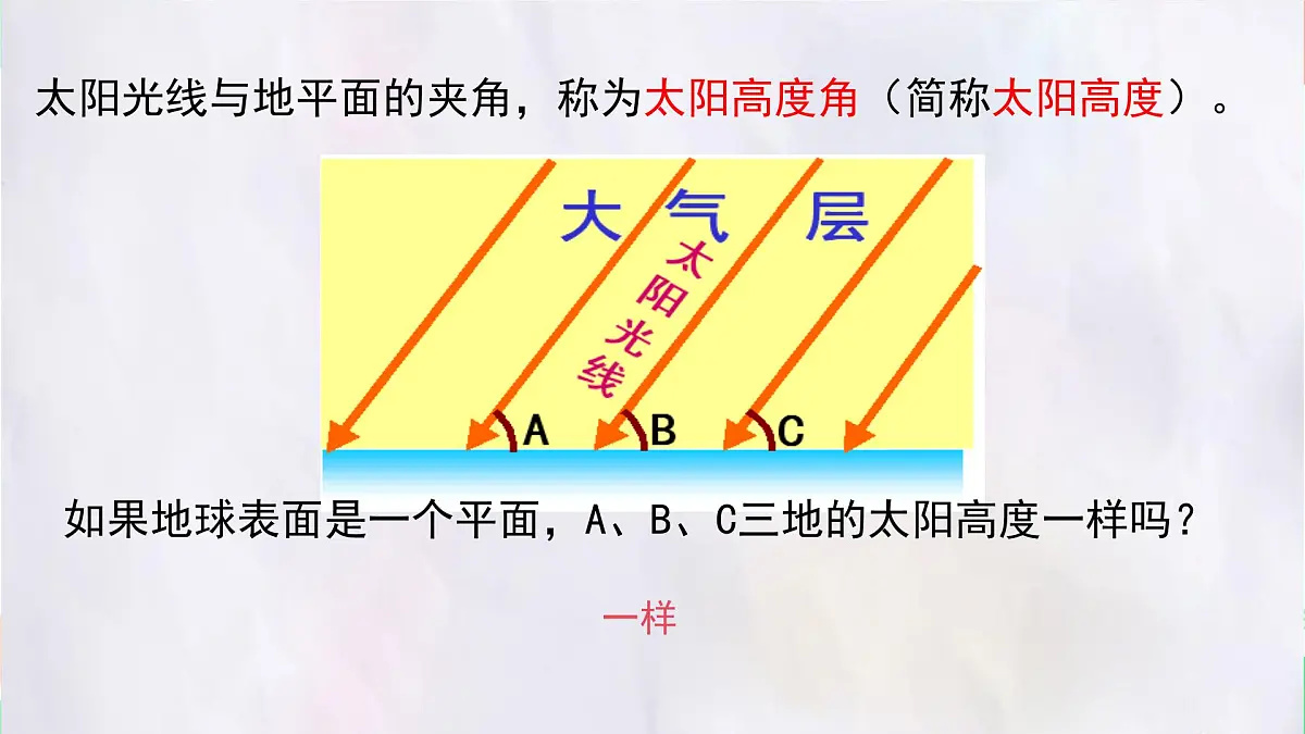 湘教版(2024年)地理七年级上册 5.3 影响气候的因素 课件(2)第7页